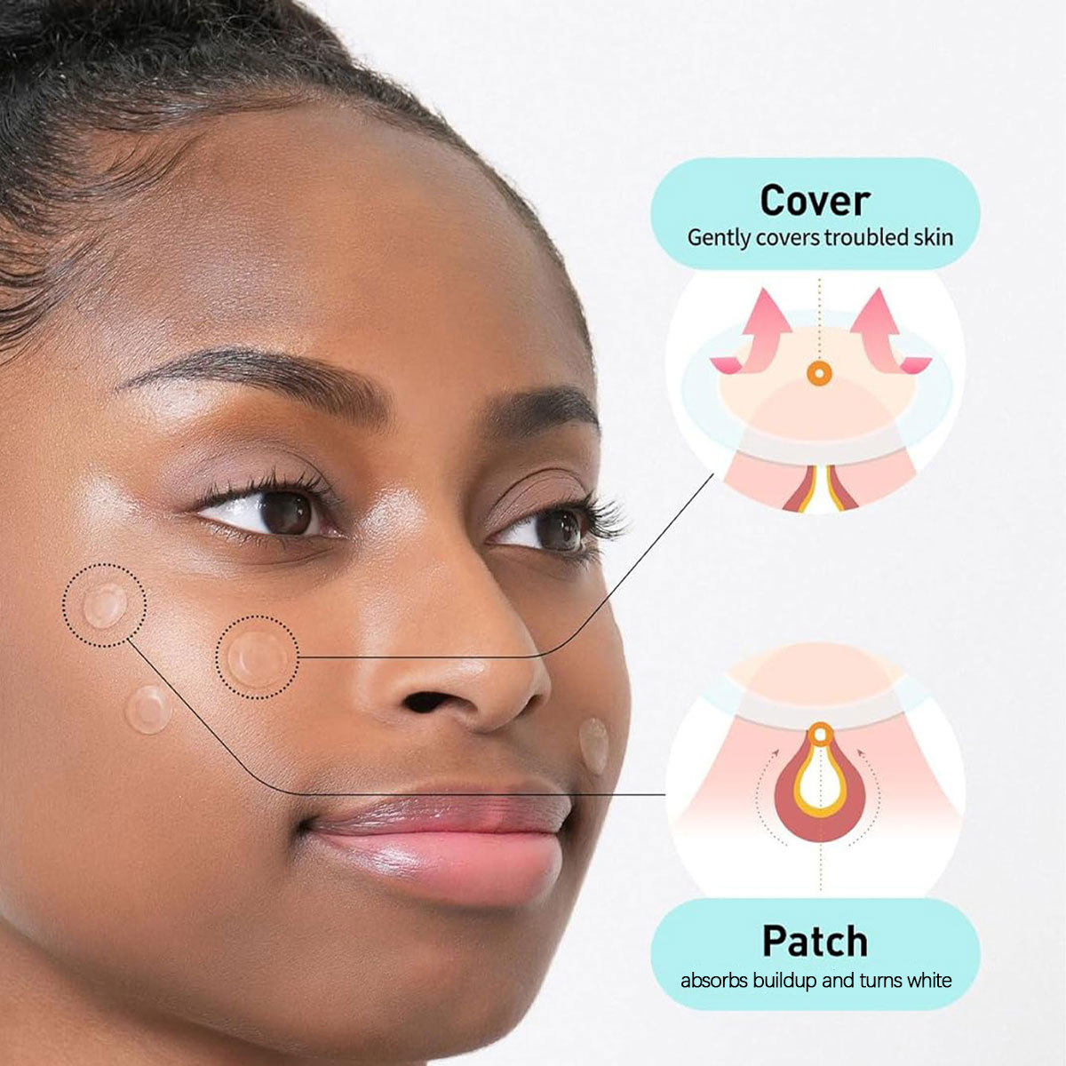 Parches para Cubrir Manchas Ol - Beauty Of Makeup reseña y precio