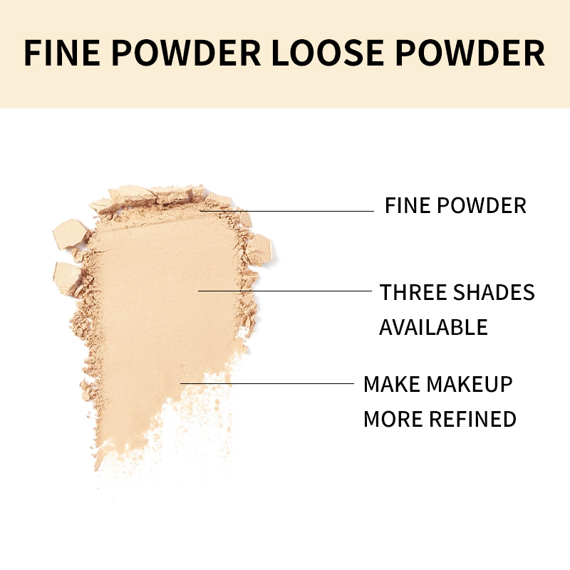 Polvo facial Mineral resistent - Beauty Makeup Fixer reseña y precio