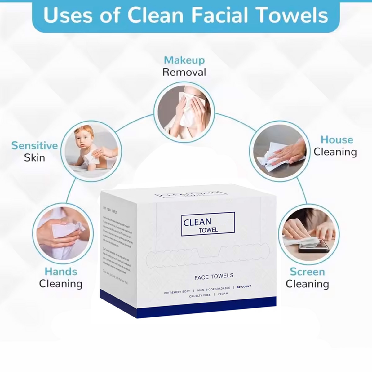 Paquete de 50 Toallitas Facial - Beauty Makeup Box reseña y precio