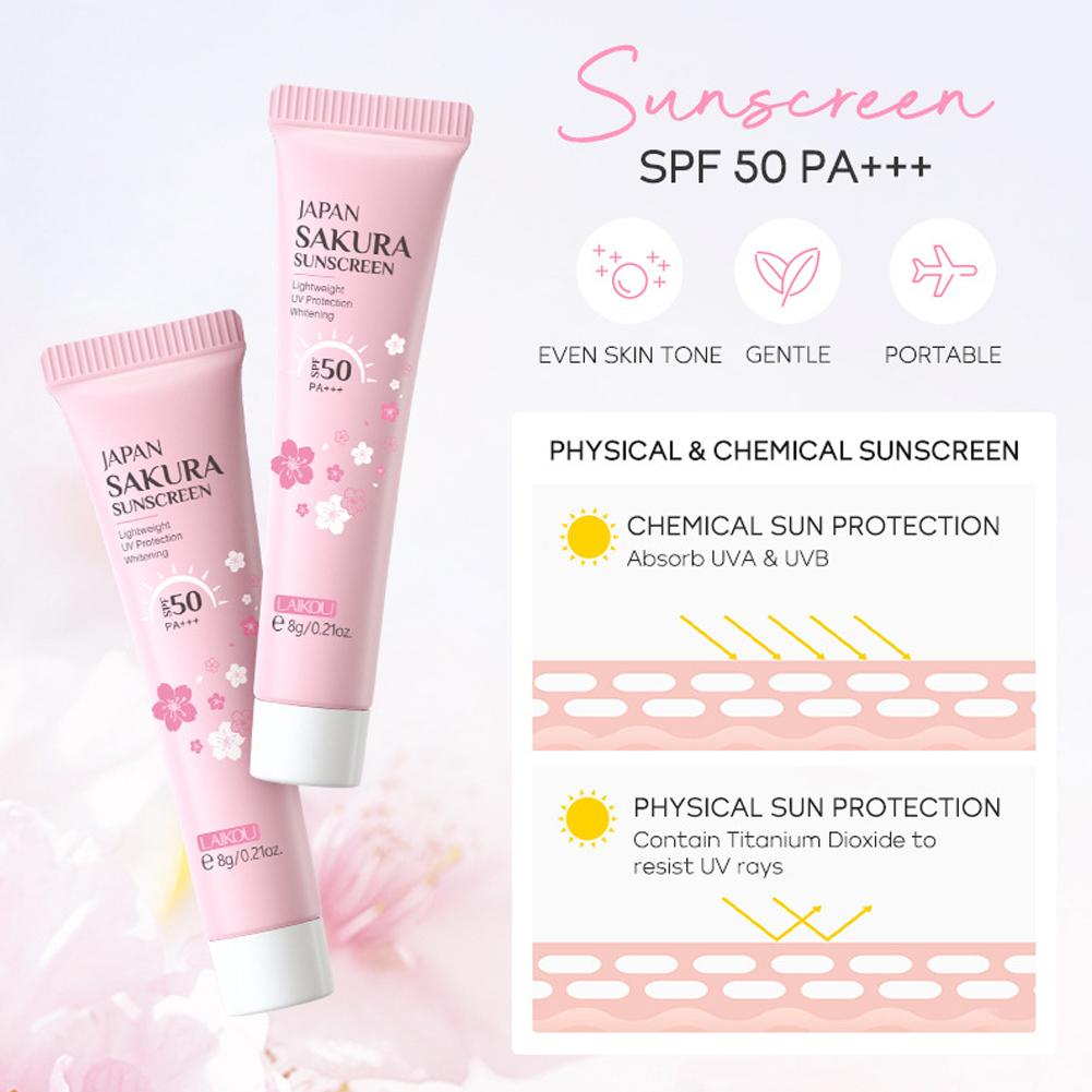 Sakura-Juego de cuidado de la  - Beauty Of Makeup reseña y precio